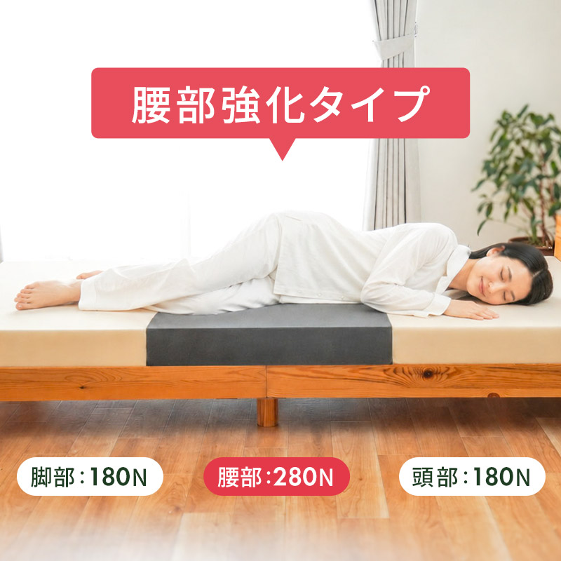 腰部を硬くした三つ折りマットレスのバランス構造